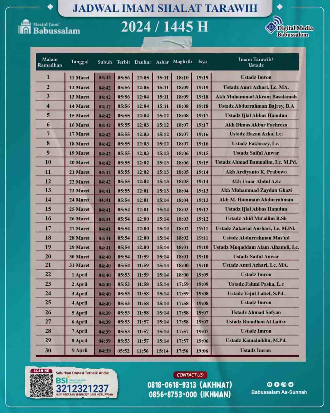Jadwal Tarawih 1445H Jadwal Sholat Tarawih Ramadhan 1445 H